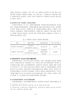 [지역사회복지론] 자원봉사센터의 활성화 방안-10