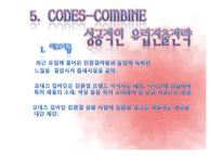 [국제경영] 코데즈컴바인(codes-combine) 성공적인 해외진출을 위한 전략-16