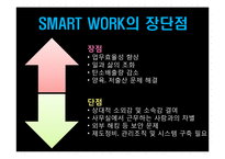SMART WORK 레포트-15