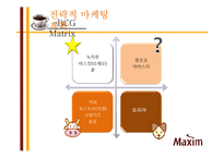 동서식품 맥심 커피 믹스 마케팅전략-4