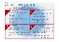 [산업정책론] 2010년 한국 산업정책-15