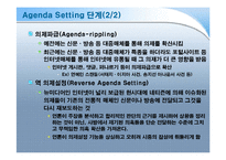 [커뮤니케이션이론] Agenda Setting(의제설정-이론)-10