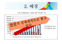 [컨벤션산업론] 2011대구 드라마 페스티벌-4