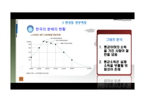 한국의 국가채무와 재무건전성 향상방안-17
