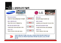[기술경영] 삼성과 LG의 스마트TV 사업화 전략 분석 -3DTV사업시장 속 신사업전략-13