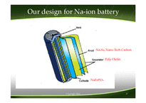 [전기화학] Na-ion Battery-17