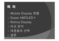 [디스플레이산업개론] Mobile display 모바일 디스플레이-2