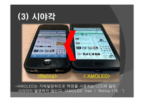 [디스플레이산업개론] Mobile display 모바일 디스플레이-12