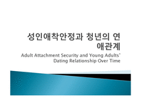 [발달심리] 애착관련 논문분석 -성인애착안정과 청년의 연애관계-1