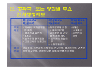 한국의 인사행정제도-7