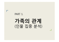 [문학] 이강백-봄날-8