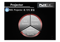 [국제기업론] NEC의 국제경영전략-16