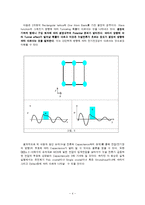 [전자재료실험설계] MOS Capacitor 계획서-4