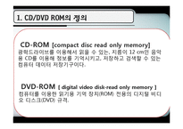 [컴퓨터] CD, DVD ROM-5