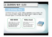 [컴퓨터] CD, DVD ROM-7