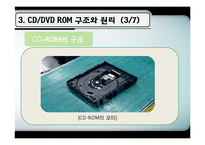 [컴퓨터] CD, DVD ROM-12