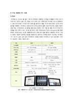 태블릿 pc의 이해 - 태블릿pc(스마트패드)의 특징과 장점, 활용 분야 및 의미 분석, 태블릿pc 시장 전망과 개선과제 고찰-5
