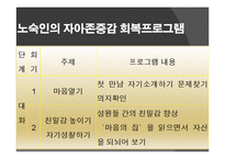 [사회복지 실천기술론] 노숙인의 자존감 회복-6