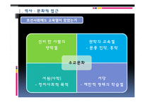 한국사회 교육문제-한국사회의 교육열-4