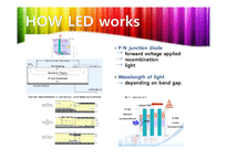 [재료공학실험] 광소재 LED 현황과 전망(영문)-5
