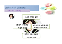 [지도자론] 이건희 회장의 리더십-경영쇄신-6