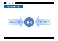 [재무설계] 미국에 거주하는 한국인을 위한 재무 관리(영문)-5