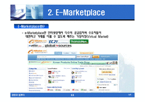 [경영정보] E-Business, E-Marketplace, E-Procurement 사례연구-11