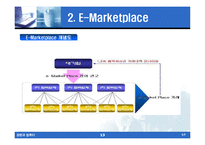 [경영정보] E-Business, E-Marketplace, E-Procurement 사례연구-13