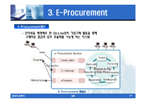 [경영정보] E-Business, E-Marketplace, E-Procurement 사례연구-18