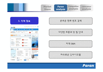 [마케팅] 포털사이트 `파란` Paran.com의 지역서비스의 인지도 강화를 위한 통합마케팅 전략-10