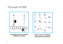 [기계공학] 기계특수가공론-Ion Beam Machining(IBM)(영문)-6