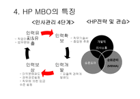 [인사관리] 성과관리-BSC와 MBO 사례(hp, kotra)-18