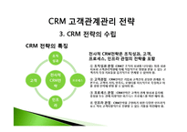 [경영정보] CRM 고객관계관리 전략-16
