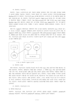 [졸업][경영정보] 자바카드 기반 전자화폐 보안 플랫폼 설계 및 구현-11