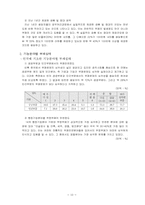 한국사회의 부정부패-12