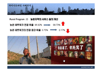 [경영학] 중국 기업의 사회적 책임활동(CSR)에 관한 연구-China mobile을 중심으로-14