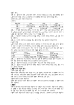 [사회학] 한국사회의 구조와 변동-한국의 교육열-7