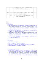 [한국어 교육] 한국어 교수학습법 적용 사례 및 교안(지도안) 작성-9