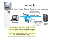 기록관리-Firewalls, IDSs, and IPSs - Response(영문)-7