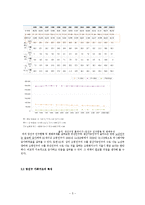 [지역사회복지론] 광장종합복지관-6