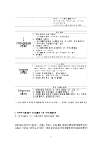 [지역사회복지론] 광장종합복지관-20