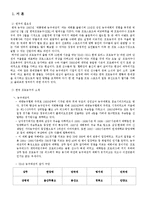 [스포츠마케팅] 한국 프로농구 KBL의 활성화-3