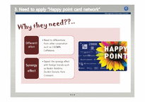[MIS, 경영정보시스템] SPC `Happy Point Network`(영문)-6