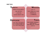 [패션머천다이징] CK UNDERWEAR 언더웨어 브랜드 분석-19