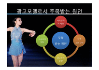 김연아 광고효과-19