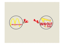 [생산운영관리] 인앤아웃 In-N-Out Burger vs 맥도날드(영문)-2
