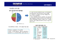 [글로벌경영] 올림푸스 Olympus의 광학기술과 전략적 제휴-12