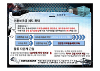 한국의 컨테이너 화물운송의 문제점 및 개선방안-20