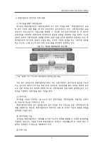 [가족복지론] 북한이탈주민가족 적응 문제와 지원방안-12