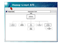[국제물류] Hapag-Lloyd 하파그로이드 물류 전략 & 마케팅-9